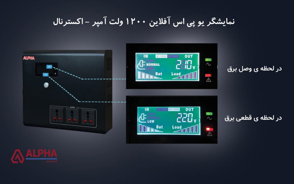 نمایشگر یو پی اس آفلاین 1200VA اکسترنال