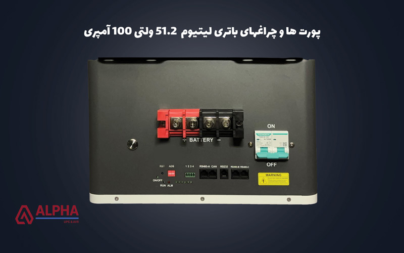 اتصالات و پورتهای باتری لیتیوم یورونت 51.2 ولتی 100 آمپری