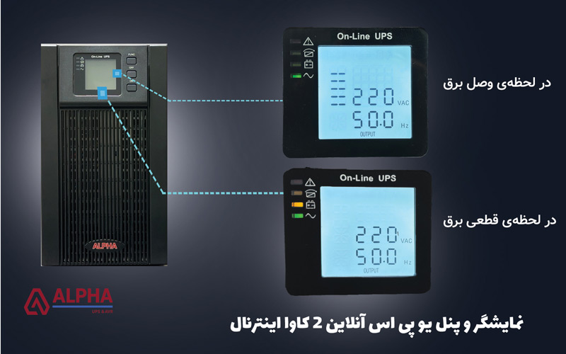نمایشگر و پنل یو پی اس 2 کاوا آنلاین باتری داخلی - KS11
