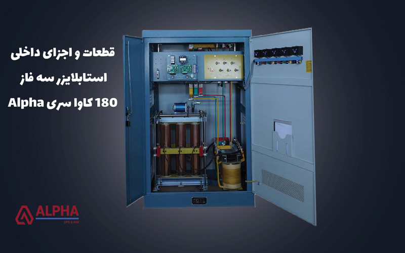 قطعات و اجزای داخلی استابلایزر 180 کاوا سه فاز - سری Alpha