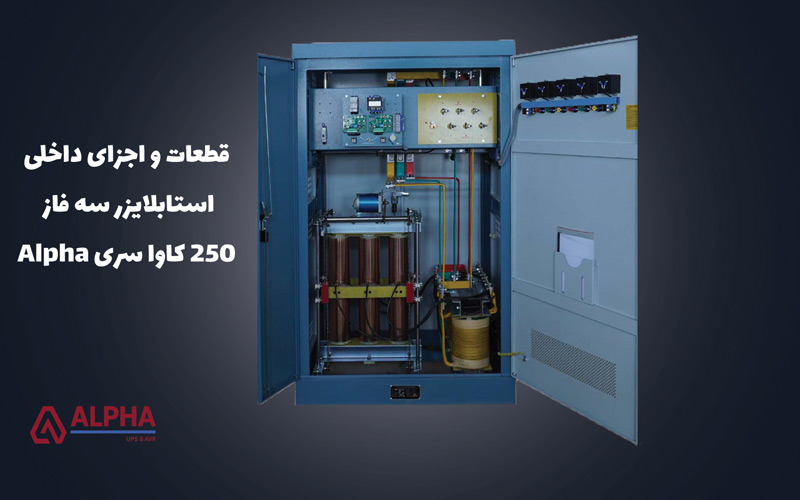 اتصالات و اجزای داخلی استابلایزر 250 کاوا سه فاز - سری Alpha