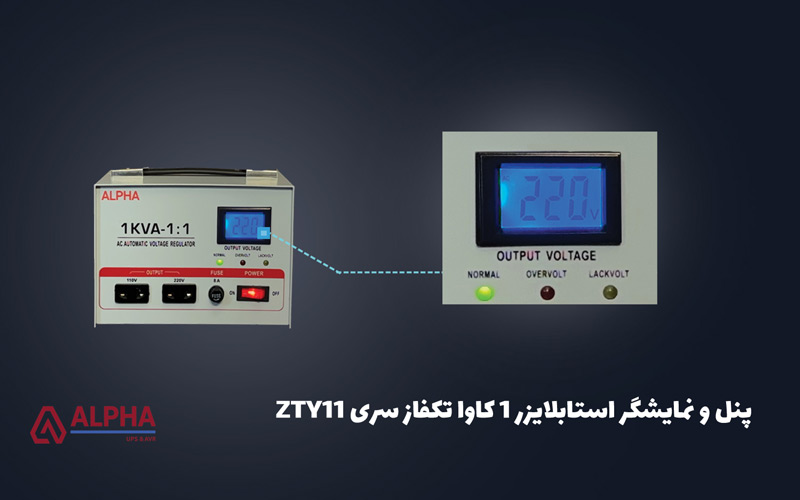 پنل و نمایشگر استابلایزر 1 کاوا تکفاز سری ZTY11