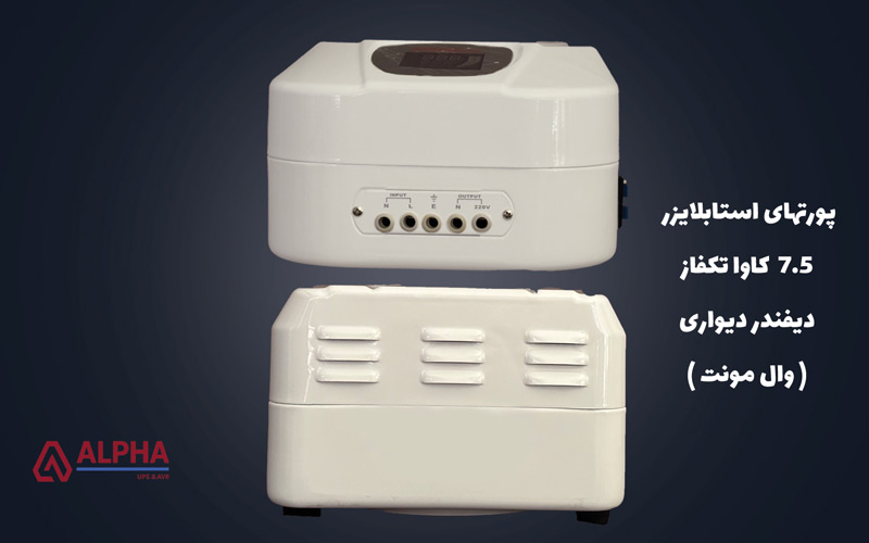 کانکتورهای استابلایزر 7.5 کاوا تکفاز دیفندر وال مونت