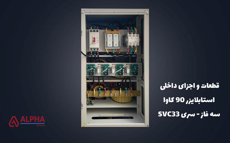 اتصالات داخلی استابلایزر 90 کاوا سه فاز - سری SVC33