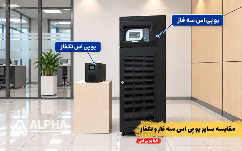 تفاوت ابعاد و وزن یو پی اس سه فاز و تک فاز