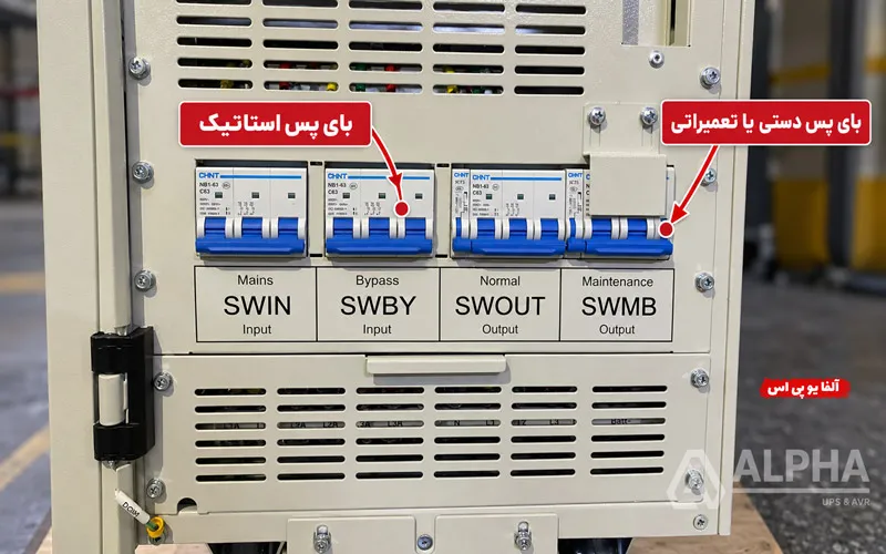 کلیدهای وضعیت bypass استاتیک و دستی در یو پی اس